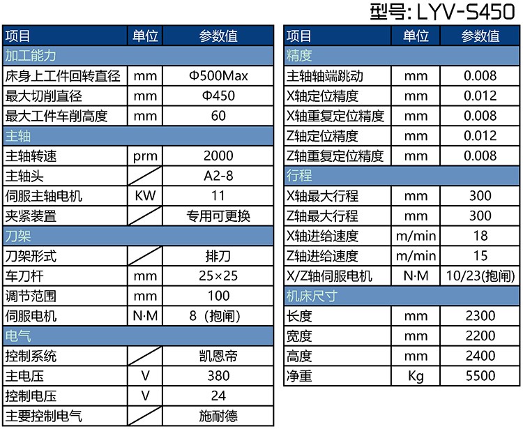 LYV-S450剎車盤精車機(jī)床參數(shù)表