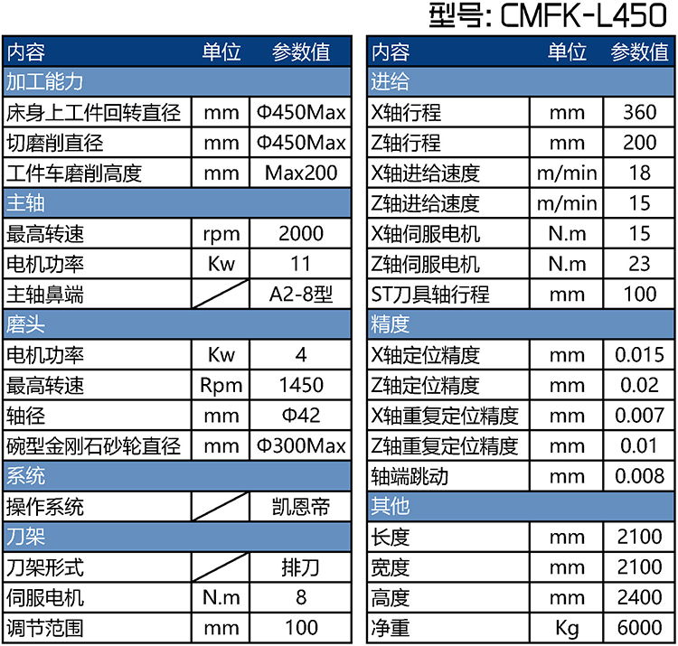 CMFK-L450剎車盤車磨一體機參數(shù)表