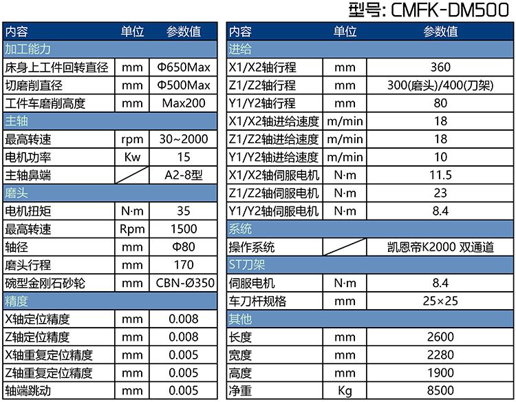 CMFK-DM500剎車盤磨床參數(shù)表