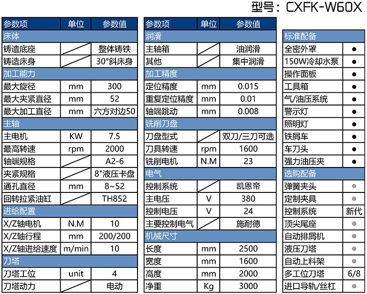 CXFK-W60X數(shù)控車方機(jī)參數(shù)表