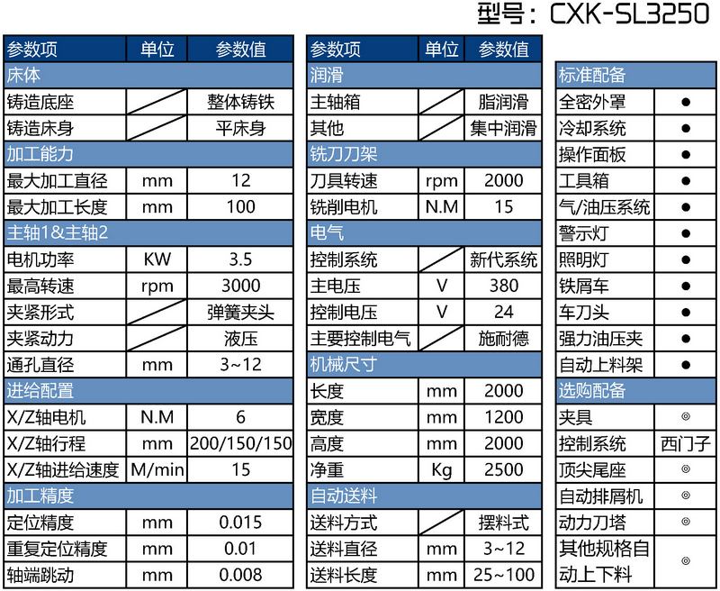 SL3250雙主軸車銑一體機參數(shù)表