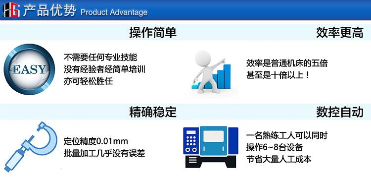 CXFK-W60X數(shù)控車方機(jī)優(yōu)勢(shì)